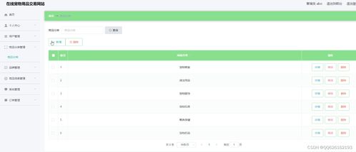 springboot082在線寵物用品交易網站的設計與實現
